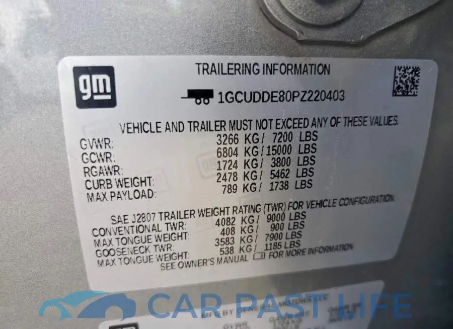 1GCUDDE80PZ220403# 12