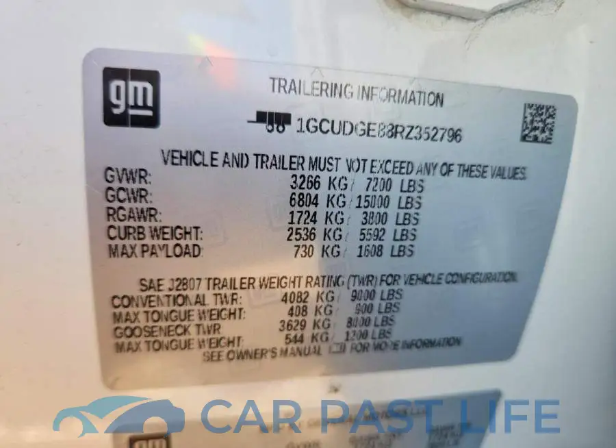 1GCUDGE88RZ352796# 12