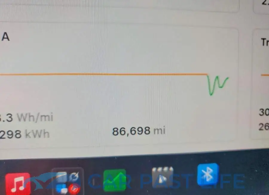 7SAYGDEF3PF688237# 9